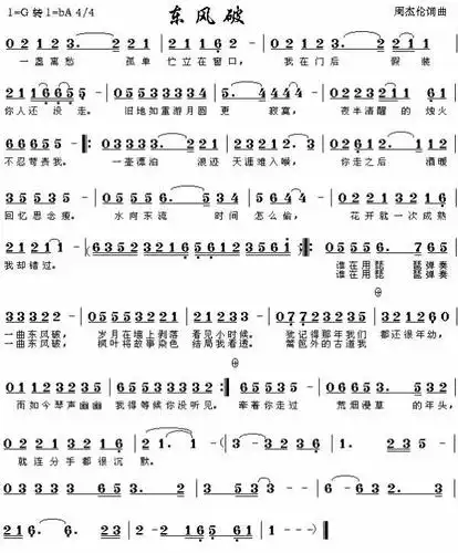 东风破简谱数字版