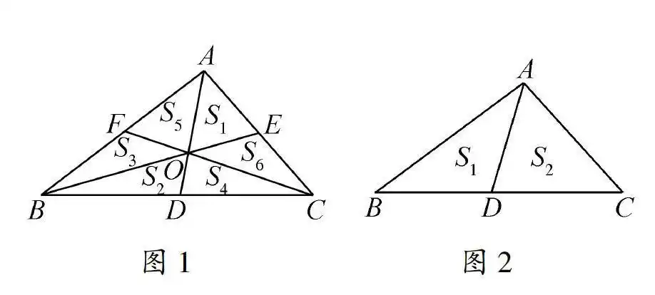 (1)三角形的中线的定义是什么?