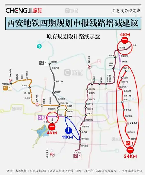 地铁10号线客流"低迷"?再谈谈西安四期规划