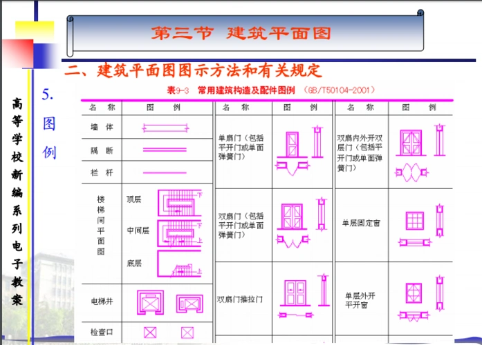 建筑识图(含建筑,结构,水电施工图识读)