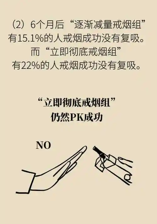 戒烟戒出焦虑情绪或患尼古丁戒断综合征