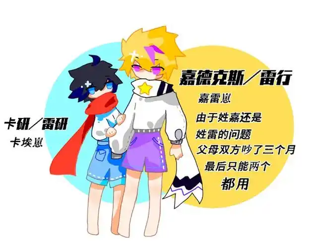 来自合集兔崽子们日常· 关注合集嘉雷卡埃