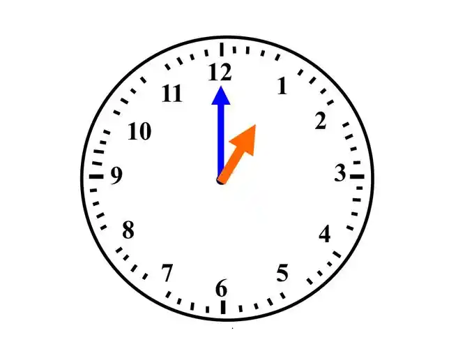 认识时间整点半点ppt课件ppt