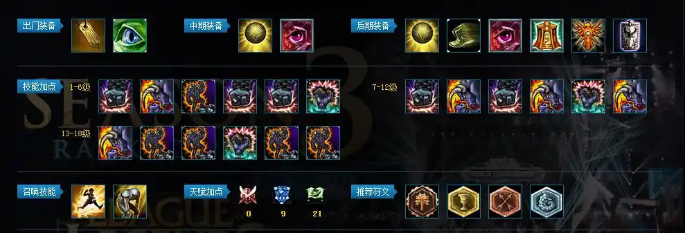 英雄联盟s4牛头人怎么玩