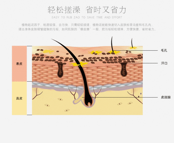 优选4支装350g搓泥宝去死皮去角质搓澡泥搓泥浴宝搓泥