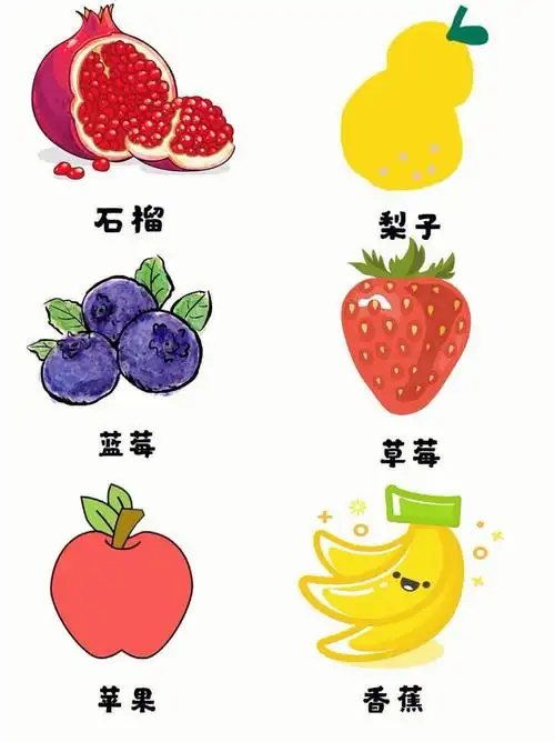 幼儿园生活角色区小超市物品清单环创素材