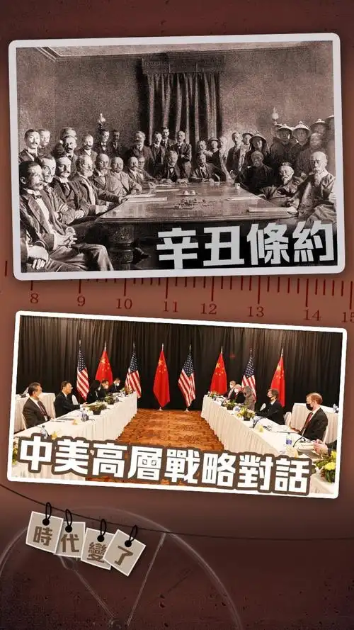 从1901到2021从《辛丑条约》到中美高层对话两个甲子过去了又一个辛丑