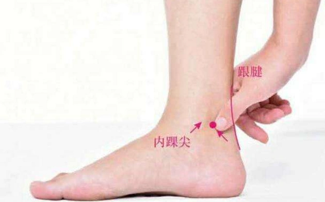 内踝尖穴准确位置及按摩内踝尖穴的功效与作用有哪些