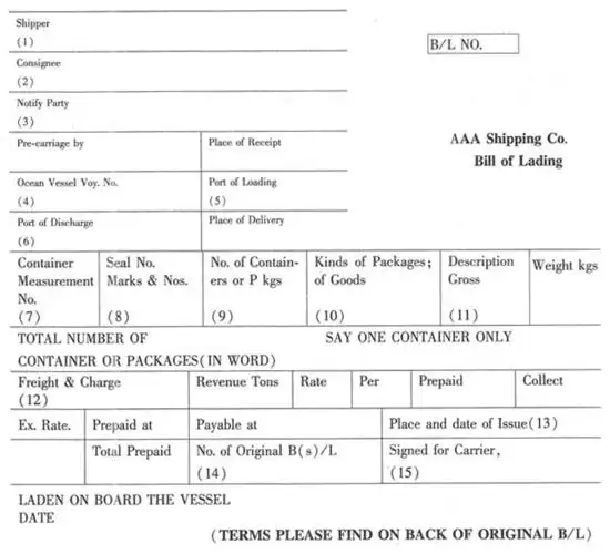 集装箱海运提单