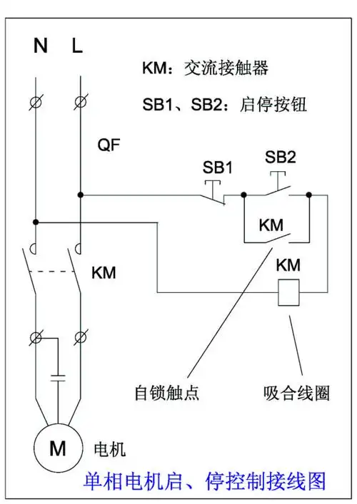 画出三相交流接触器吸合时,自锁的控制原理电路图?