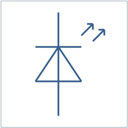 发光二极管的电路符号是什么