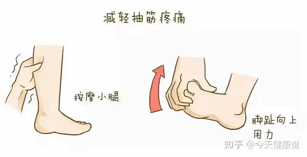 睡觉时突然腿抽筋就是缺钙错还有这几个原因也不要忽视