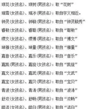 企业名字打分免费测试
