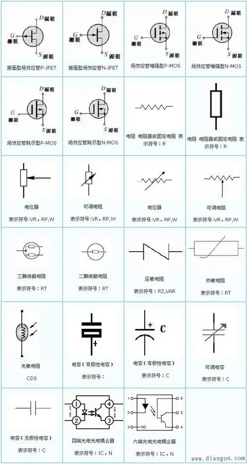电路符号的字母表示什么意思