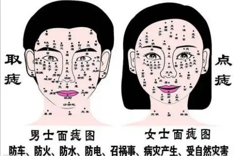 说明了这样痣相的女人会有靠山的,特别可以在事业上能够得到了贵人的