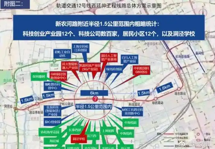 转上海地铁12号线西延伸建议