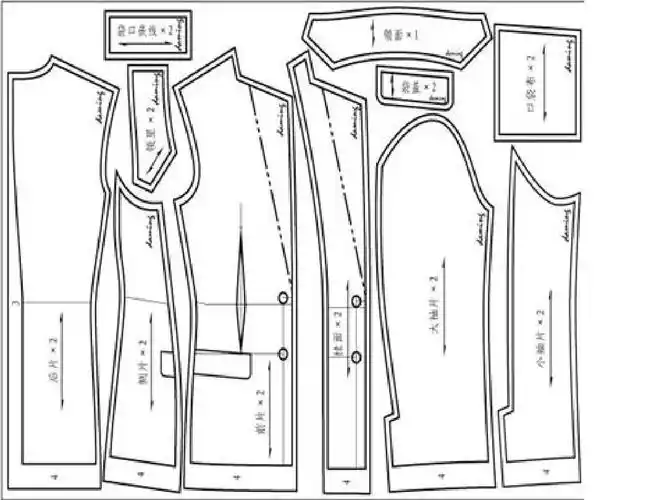 女西服面料样板