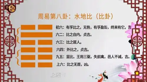 周易第八卦的比卦说了什么!对人生的启示!