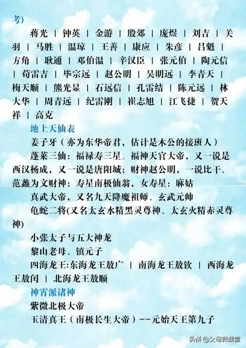 神都有哪些中国众神名字