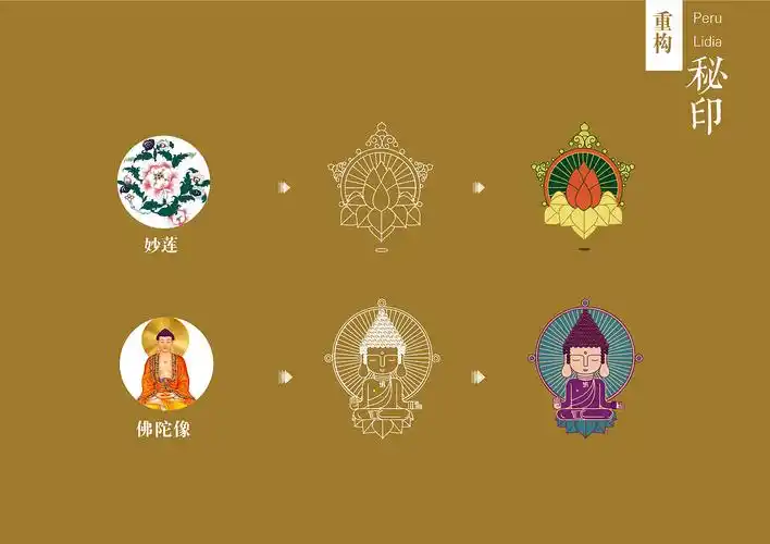 佛教七珍八宝符号设计|平面|图案|摇啊摇sirone_原创作品-站酷zcool