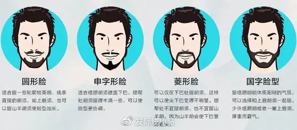 拥有了胡须感觉拥有了全世界