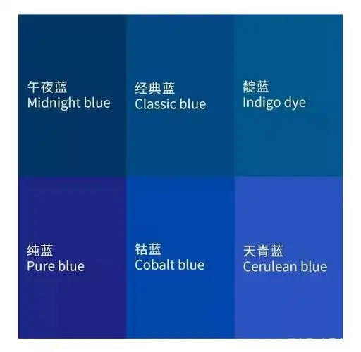 蓝色优雅而简单,让人想到天空,搭配灰白两色,会让人感受到希望.