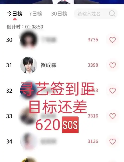 贺峻霖[超话]#[抱一抱]#贺峻霖2021,爱霖如.