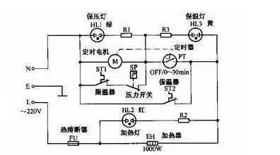 美的电压力锅电路图