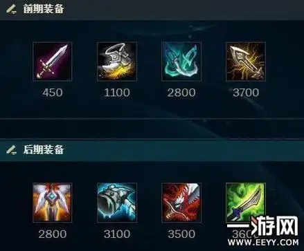 小小猫攻略网 - 手游,端游实时游戏攻略技巧!