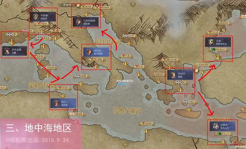 大航海之路泡吧路线及平民省钱送礼攻略详解