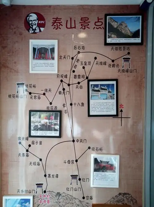 游览东岳泰山(三)2019.9.18. - 美篇