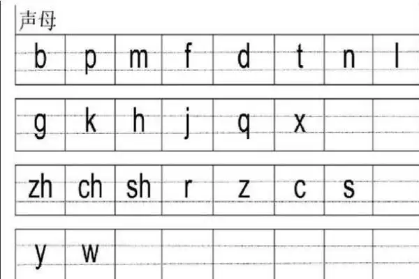 声母p的书写格式