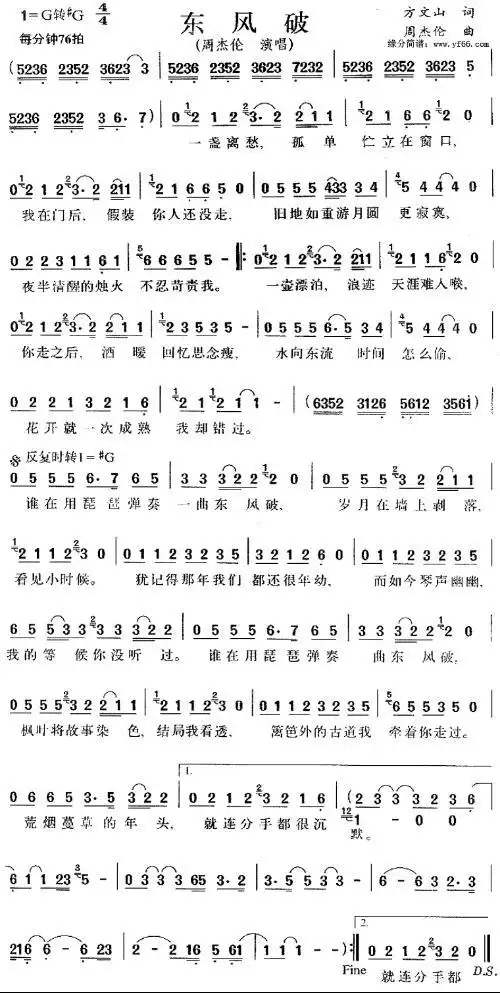 《东风破》的简谱是?