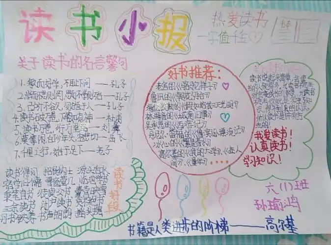 知识与我同行,读书伴我成长——六一班读书小报集锦