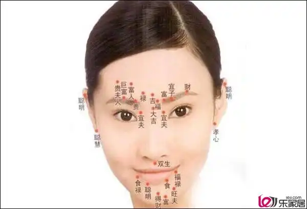 女人耳朵长痣面相图