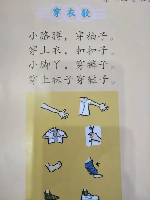 其它 幼儿园的一天 写美篇阅读:《穿衣歌》《花儿好看我不摘》 字宝宝