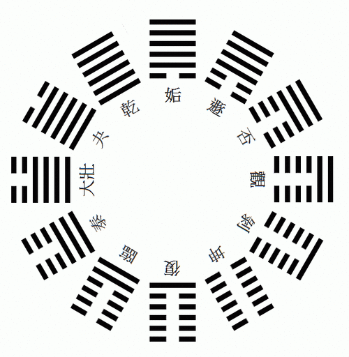 作者易经财经社