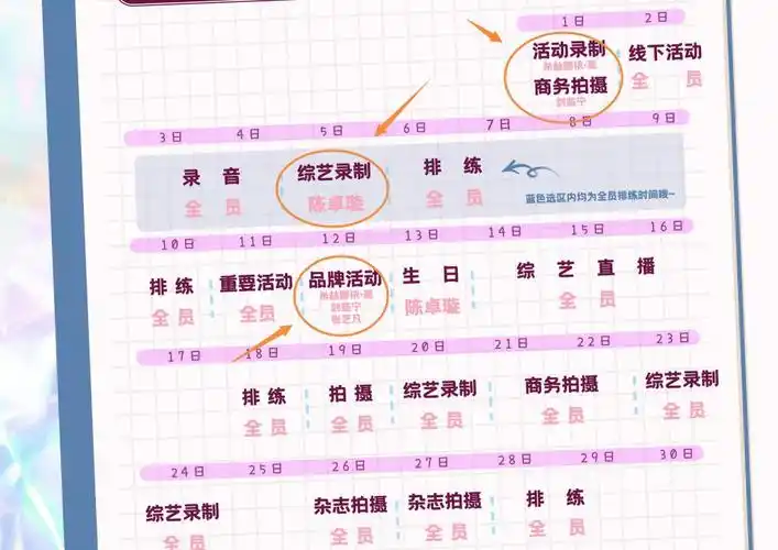 原创硬糖少女八月行程出炉全员合体通告多仅四位成员有个人资源