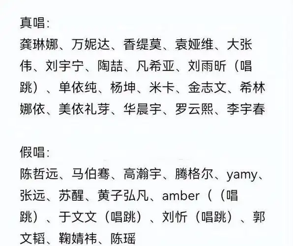 网友总结618晚会假唱名单,陈哲远嘴型没对上,本人转发