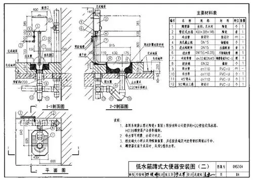 09s304卫生设备安装3