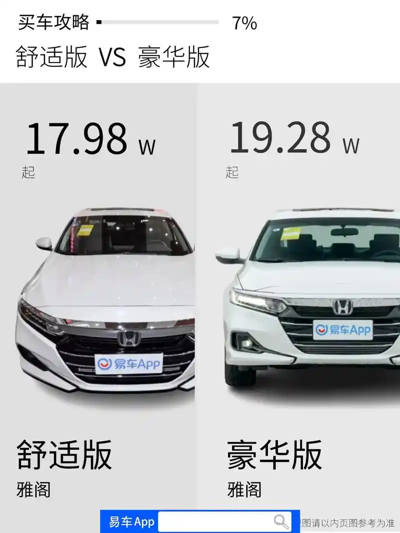 雅阁舒适版和豪华版两款车型的优劣对比.雅阁舒适版 vs 豪华 - 抖音