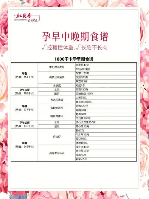 什么样的饮食能让妈妈长胎不长肉,帮助宝宝的发育更好呢?