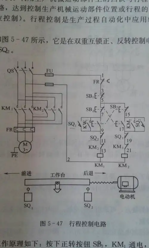 三相电杌反正转按钮接线图