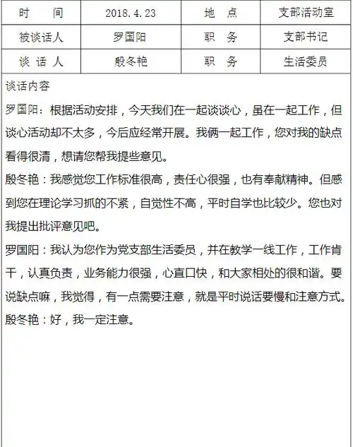 2019党员谈心谈话记录表