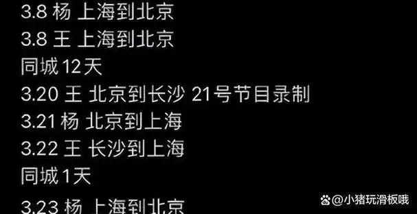这一次,鹿晗和杨洋比是彻底赢麻了.娱乐圈不是所有人都是鹿晗