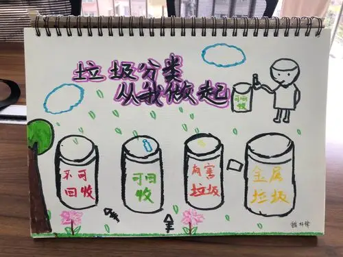 15号 魏林锋 介绍:画出分类垃圾桶呼吁垃圾分类从每个人做起