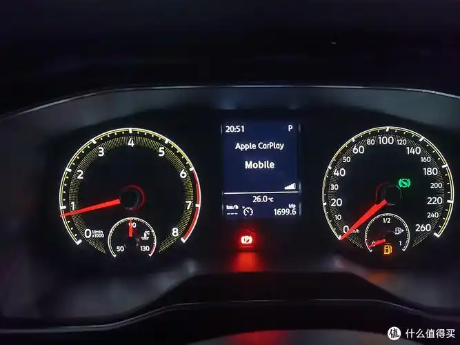 正常时候的仪表盘显示