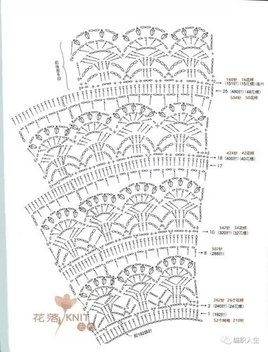 编织图解:   育克图解