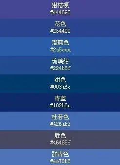 各种蓝色的高级称呼克莱因蓝2022已更新今日推荐