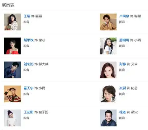 我是真的爱你演员表我是真的爱你各人物关系梳理